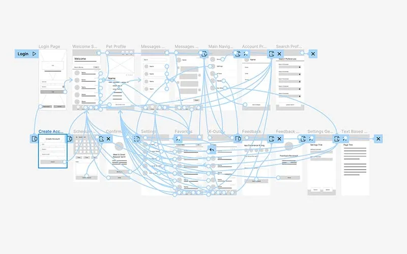 UX Design Digital LoFi Prototype