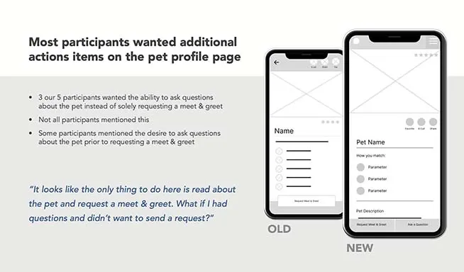 UX Design Usability Modifications